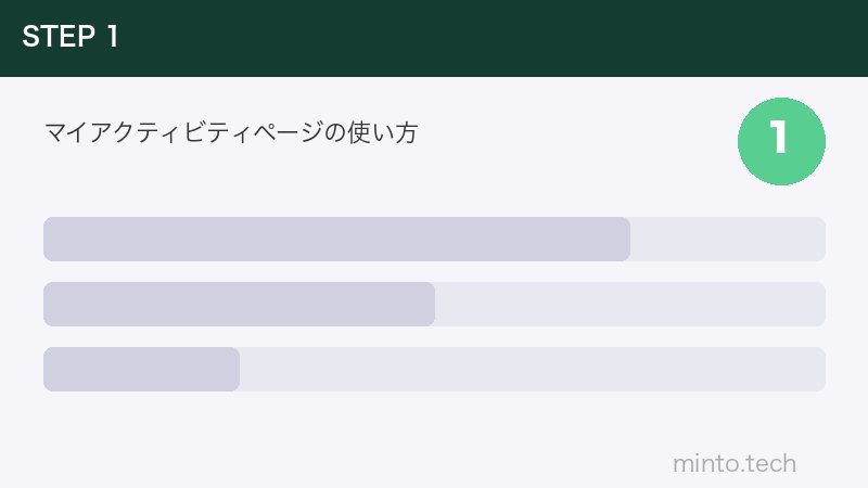 マイアクティビティページの使い方