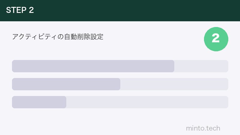 アクティビティの自動削除設定