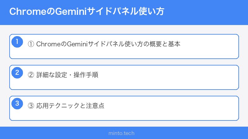 ChromeのGeminiサイドパネル使い方