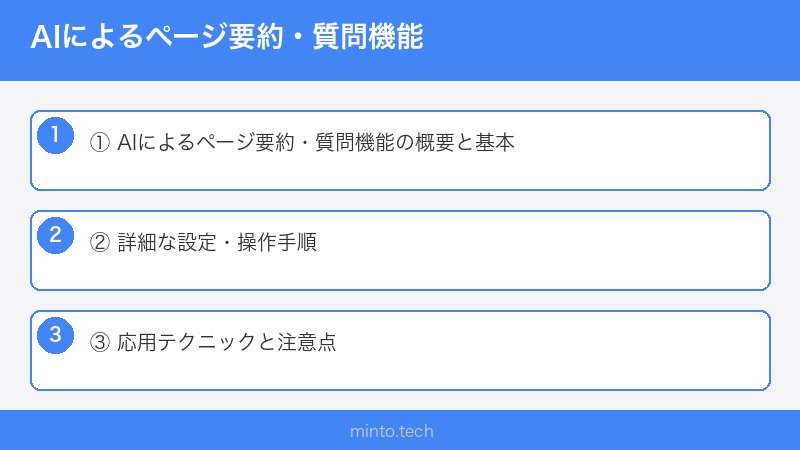 AIによるページ要約・質問機能