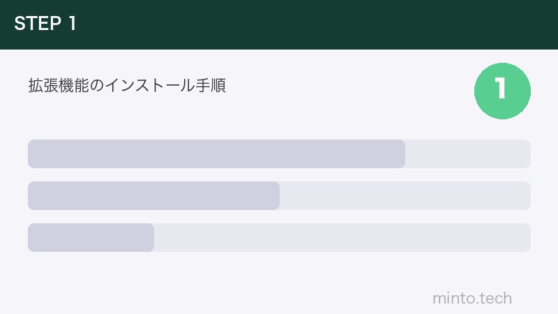 拡張機能のインストール手順