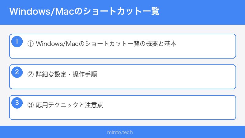 Windows/Macのショートカット一覧