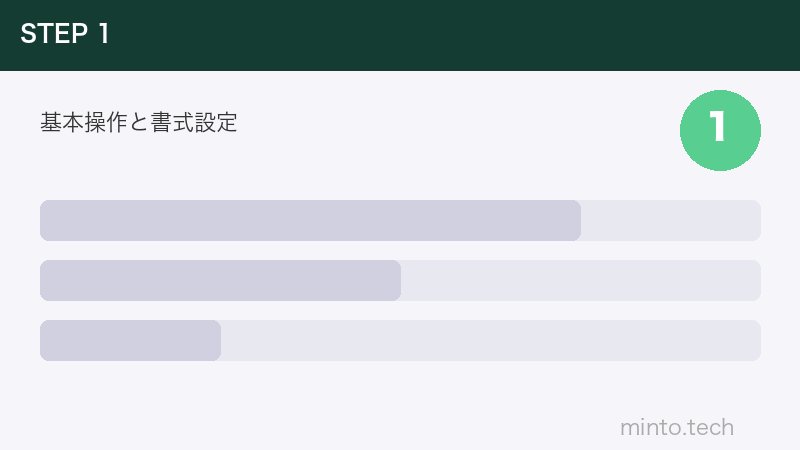基本操作と書式設定