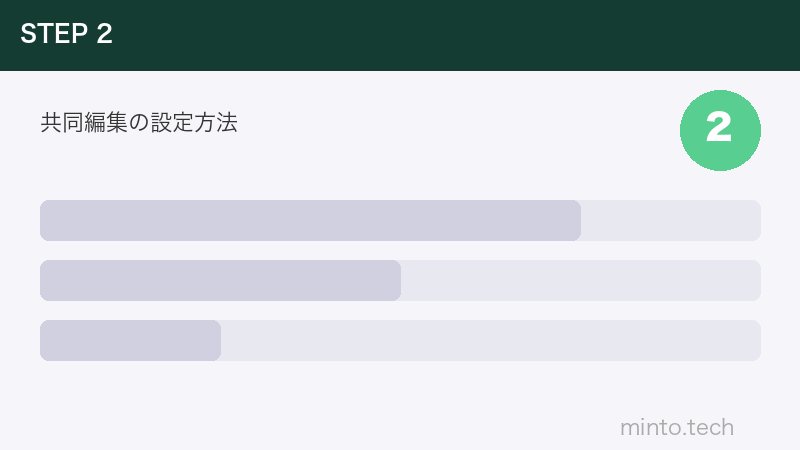 共同編集の設定方法