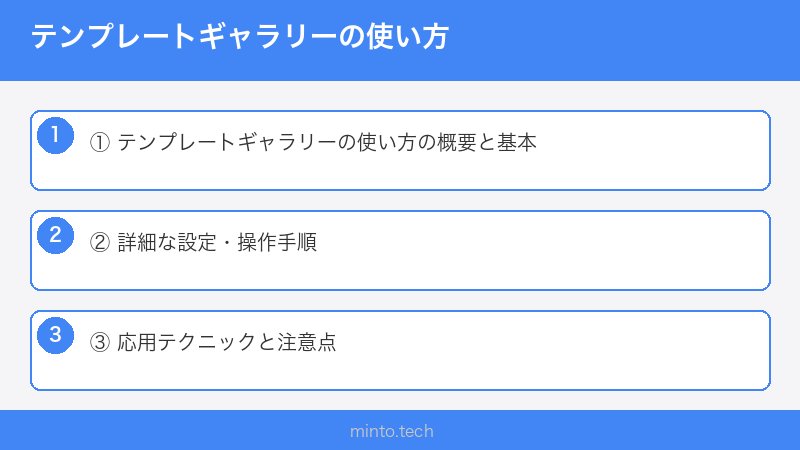 テンプレートギャラリーの使い方