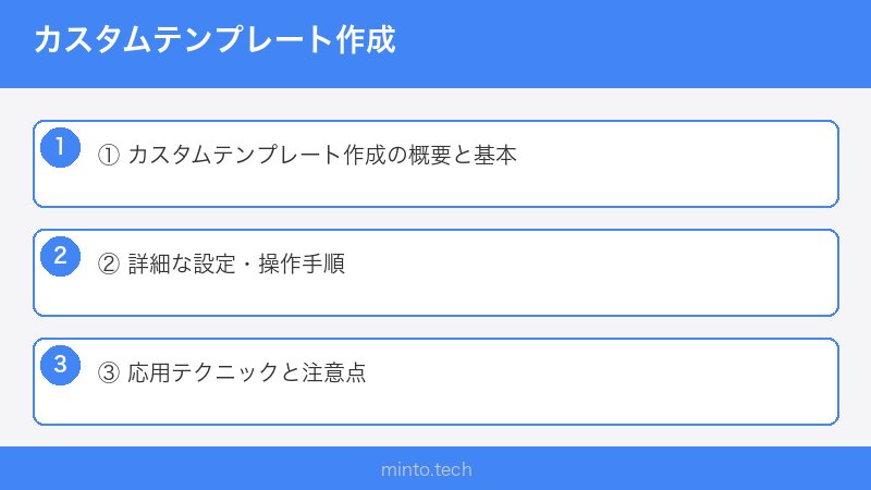 カスタムテンプレート作成