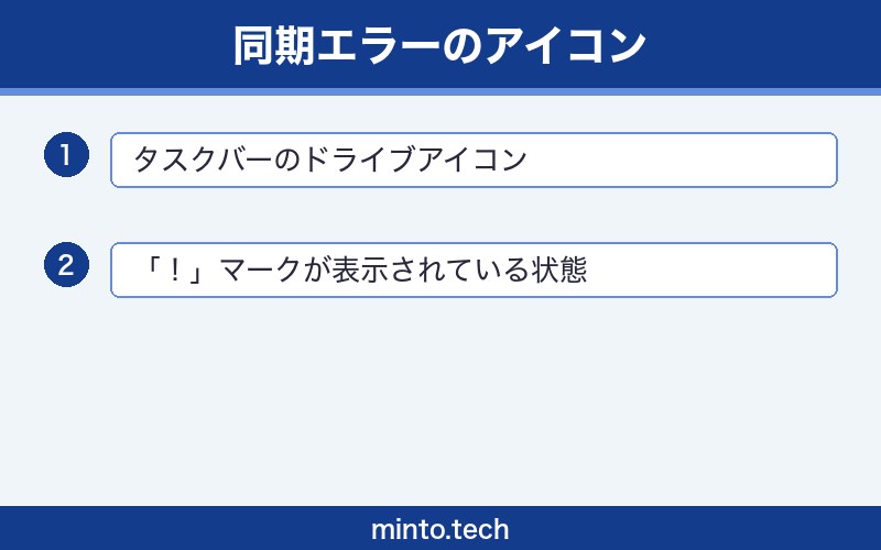 【2026年最新版】Google ドライブ デスクトップ版が同期しない原因と対処法【完全ガイド】 手順1