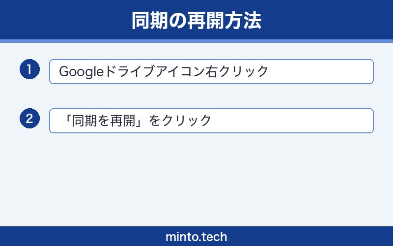 【2026年最新版】Google ドライブ デスクトップ版が同期しない原因と対処法【完全ガイド】 手順2