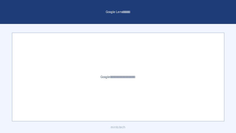 Google Lensの起動方法