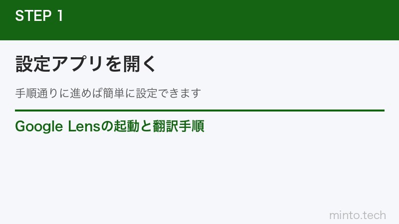 Google Lensの起動と翻訳手順