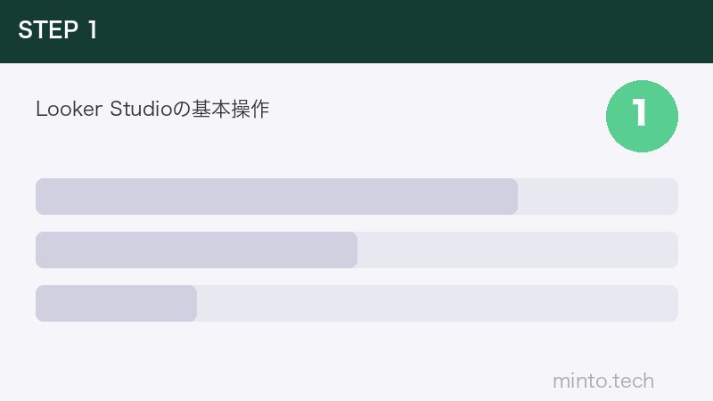 Looker Studioの基本操作