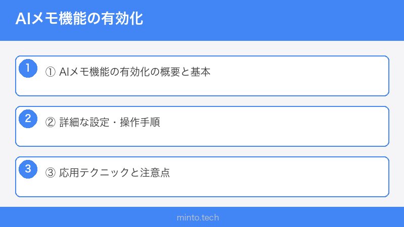 AIメモ機能の有効化