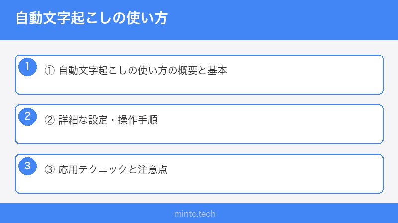 自動文字起こしの使い方
