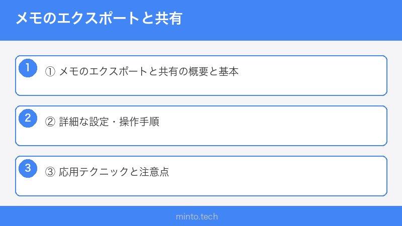 メモのエクスポートと共有