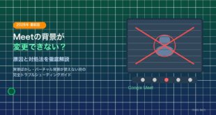 Google Meetの背景が変更できない問題の解決方法