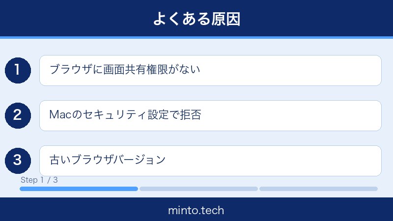 GoogleMeet画面共有できない対処法1