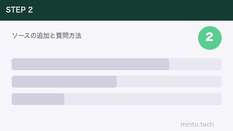 ソースの追加と質問方法