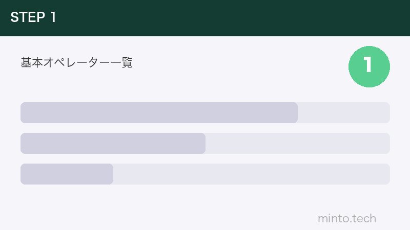 基本オペレーター一覧