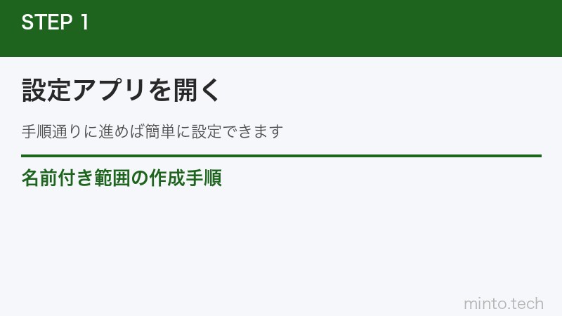 名前付き範囲の作成手順