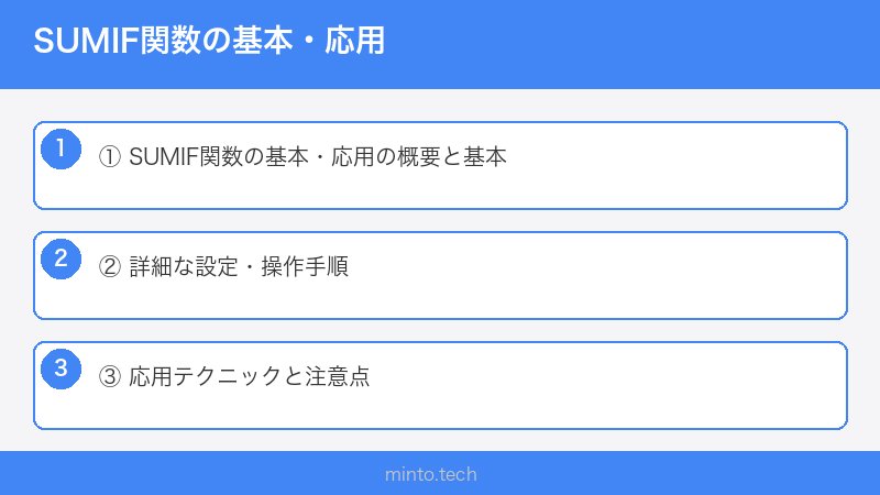 SUMIF関数の基本・応用