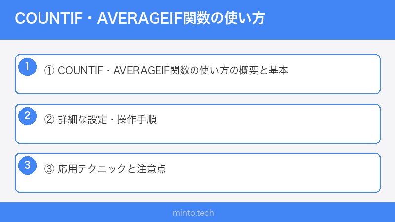 COUNTIF・AVERAGEIF関数の使い方