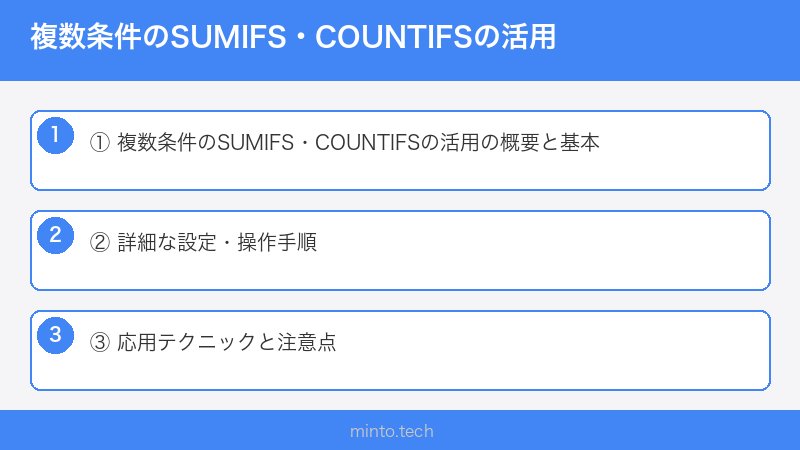 複数条件のSUMIFS・COUNTIFSの活用