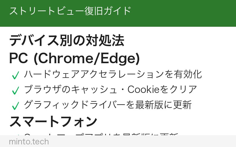 ストリートビュー復旧ガイド