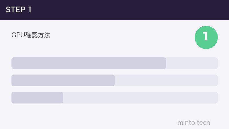 GPU確認方法