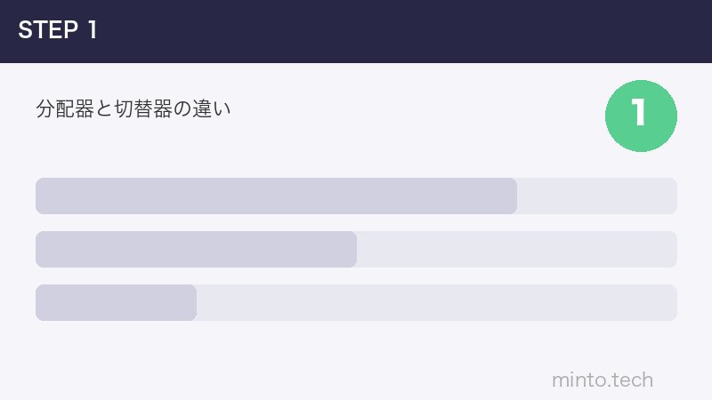 分配器と切替器の違い