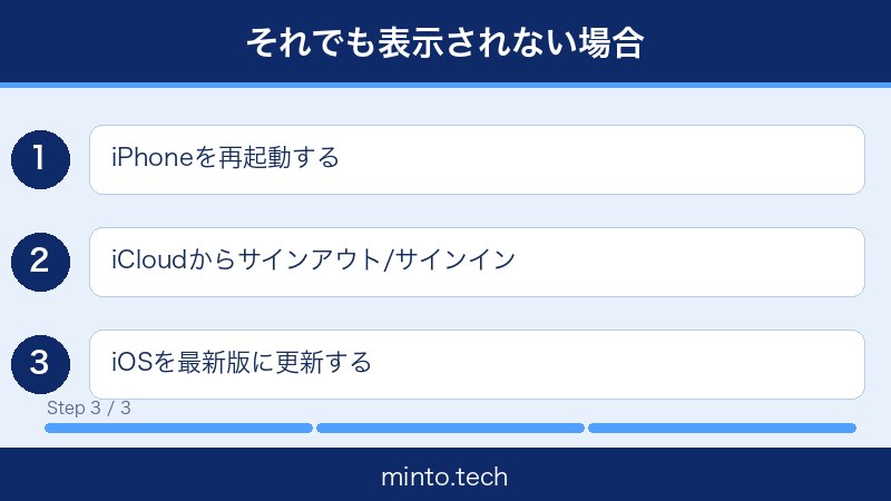iCloud写真表示されない対処法3