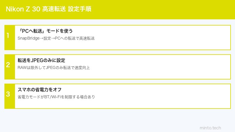 Nikon SnapBridge設定