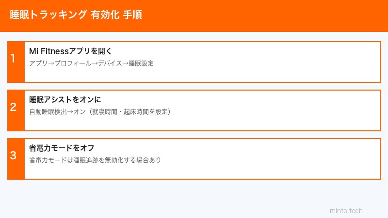 Mi Fitness設定手順