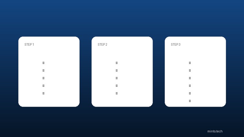 Windowsファイル関連付けリセット修復