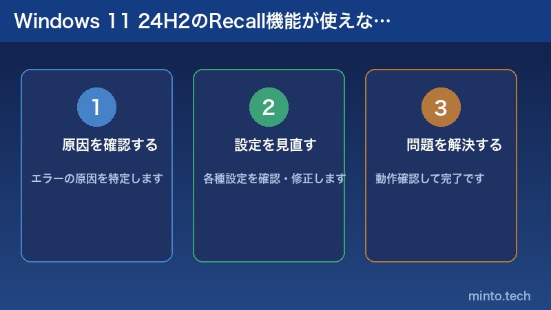 Windows 11 24H2のRecall機能が使えない・表示されない原因と対処法の解説