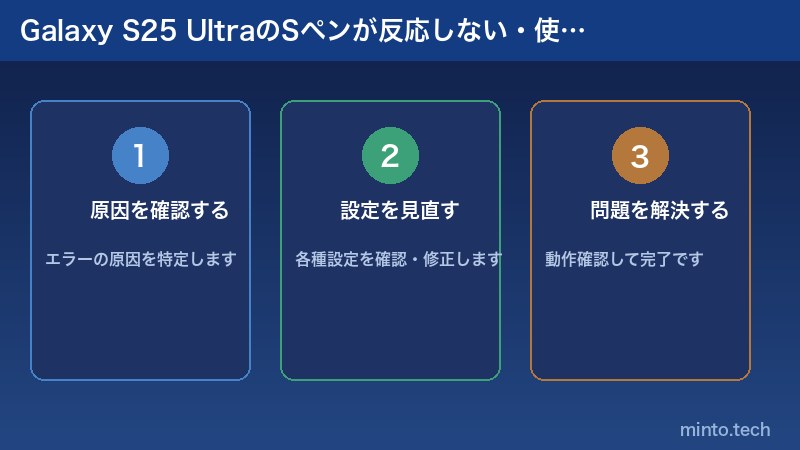 Galaxy S25 UltraのSペンが反応しない・使えない原因と対処法の解説