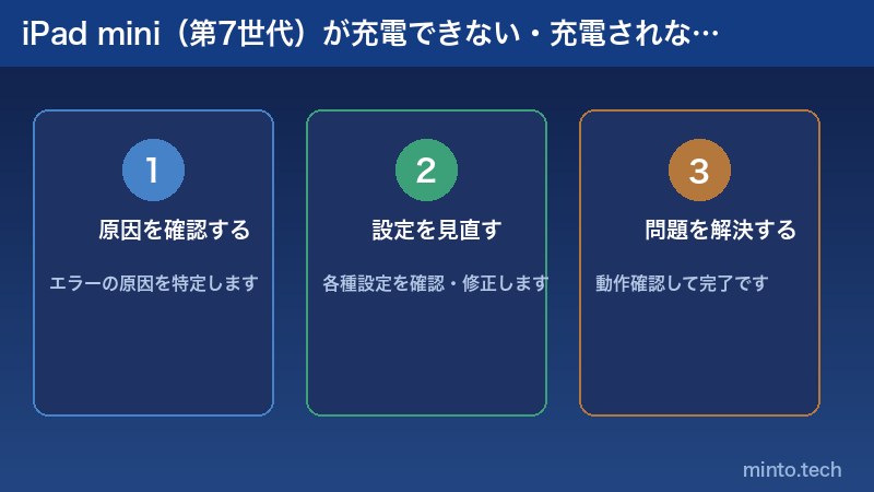 iPad mini（第7世代）が充電できない・充電されない原因と対処法の解説