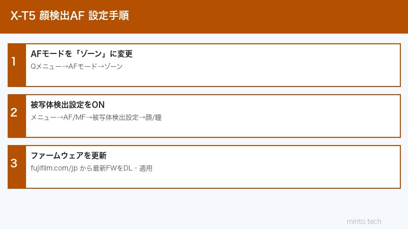 X-T5 AF設定手順
