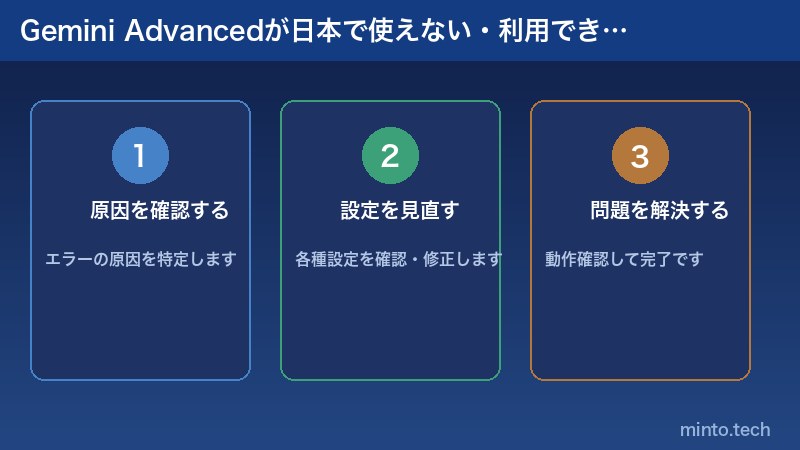Gemini Advancedが日本で使えない・利用できない原因と対処法の解説