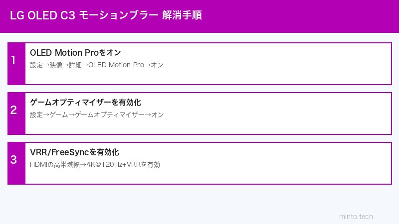 LG OLED C3映像設定