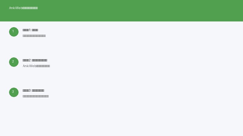 AnkiWeb同期エラーの解決手順