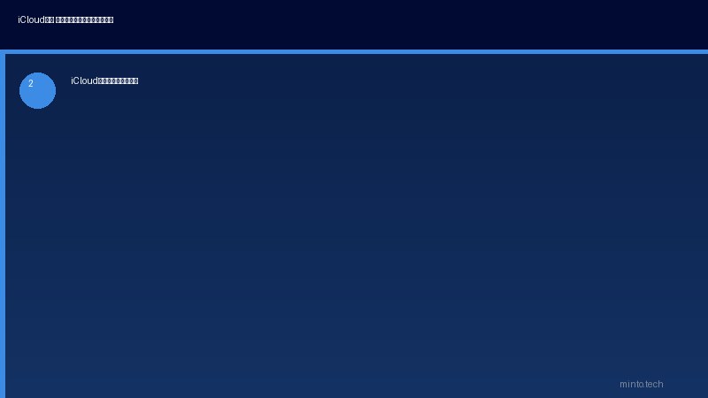 iCloud写真設定確認手順