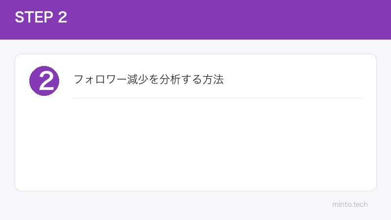 フォロワー減少を分析する方法