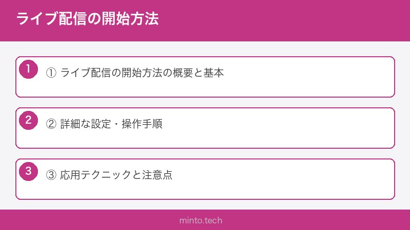 ライブ配信の開始方法
