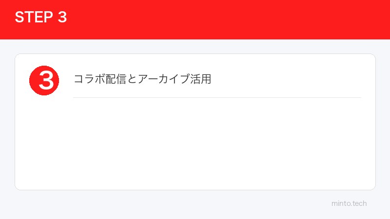 コラボ配信とアーカイブ活用