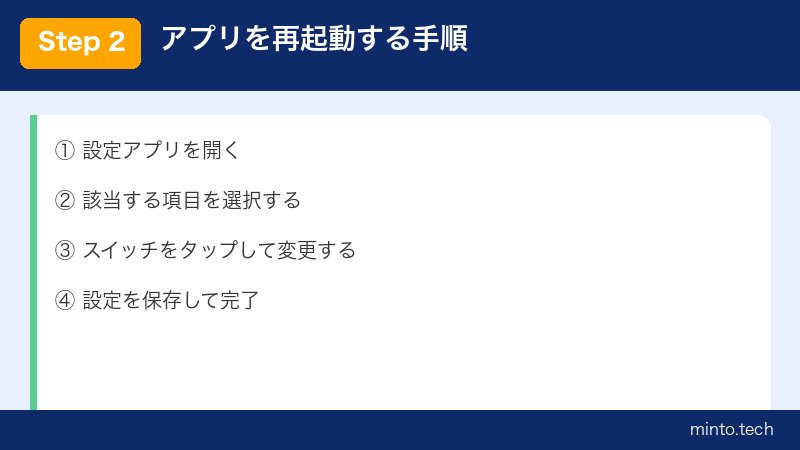 アプリを再起動する手順