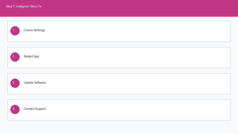 Instagramストーリー投稿できない対処法 画像1