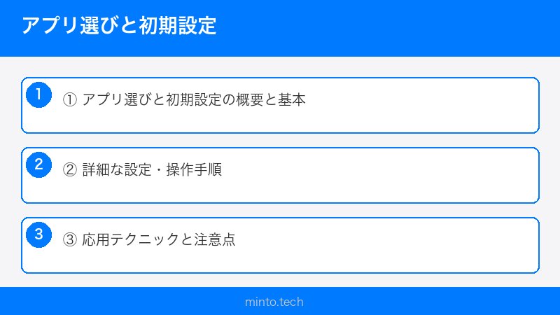アプリ選びと初期設定