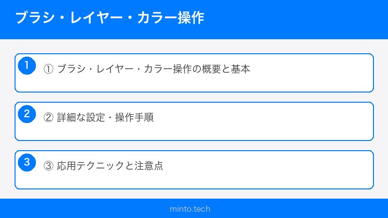 ブラシ・レイヤー・カラー操作