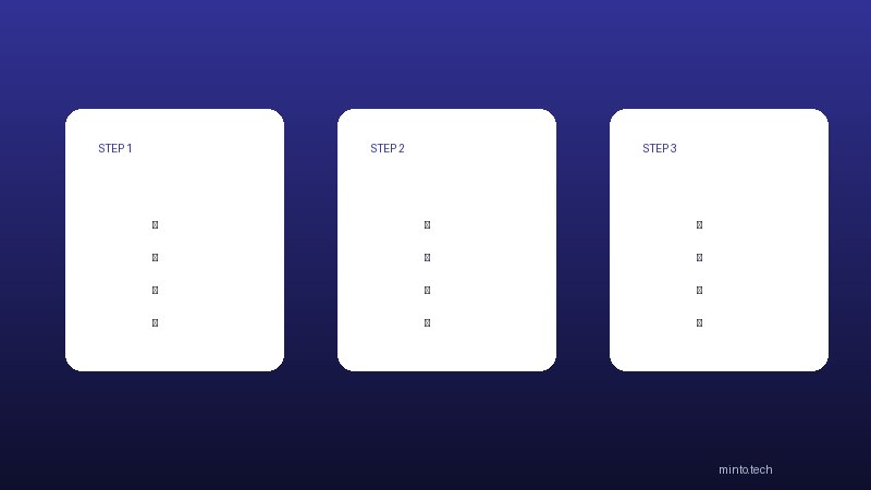 iPad mini充電設定