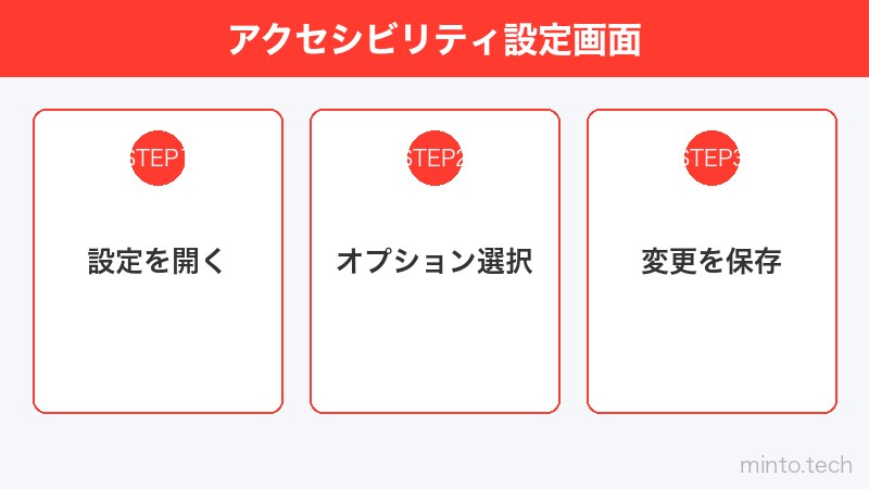 アクセシビリティ設定画面